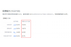 隆阳要账公司更多成功案例详情